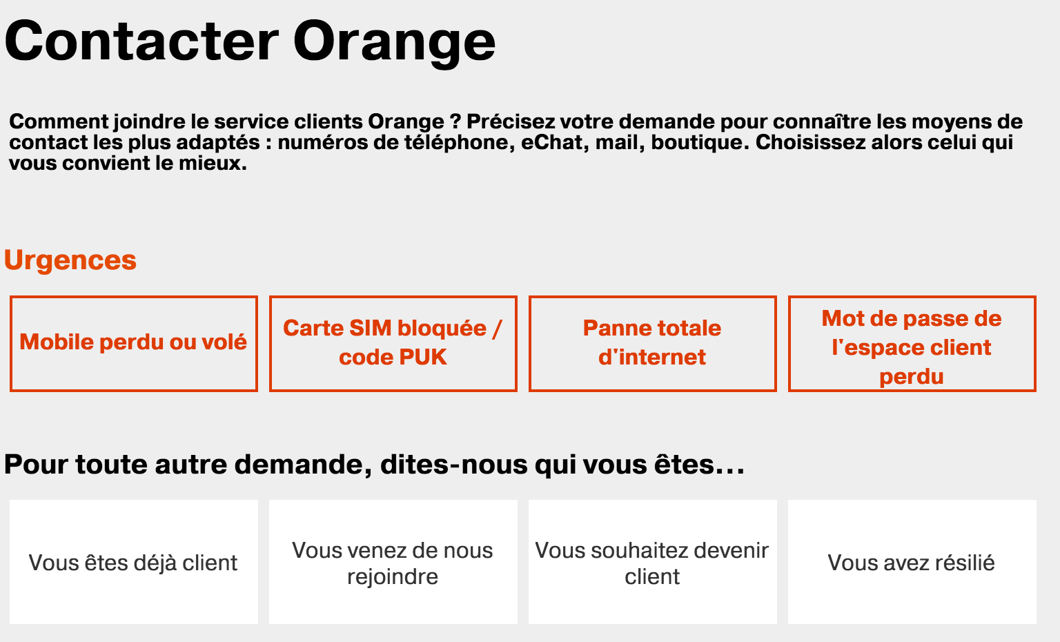 Service client Orange Mobile, Mail et Adresse