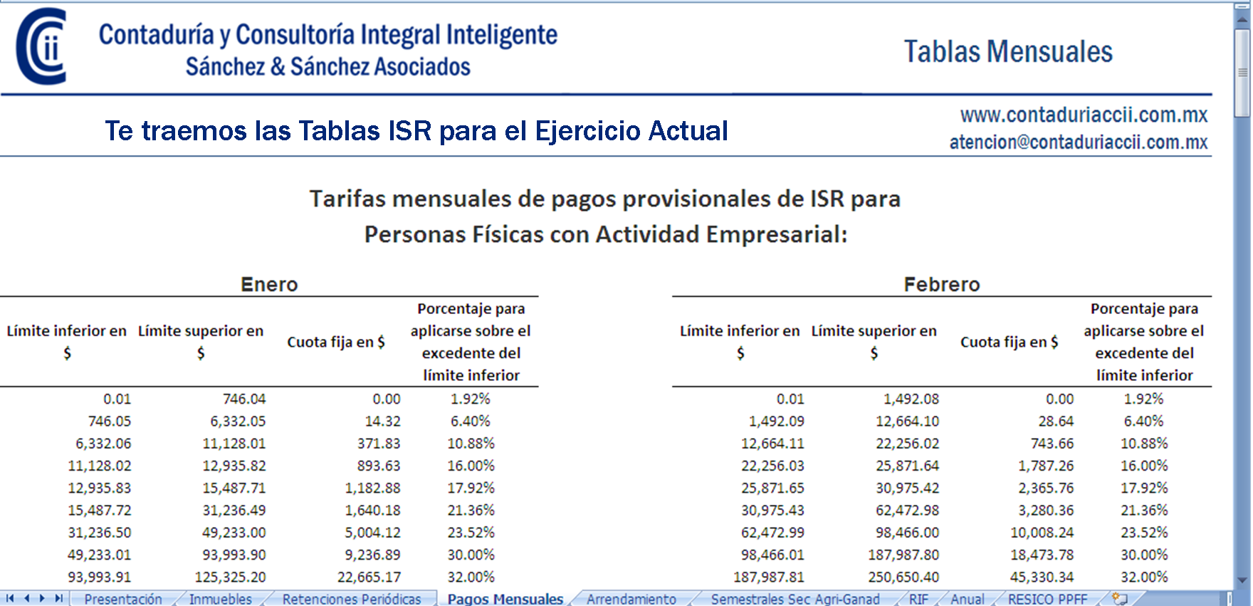 Tablas ISR 2023 Excel Contaduría CCii