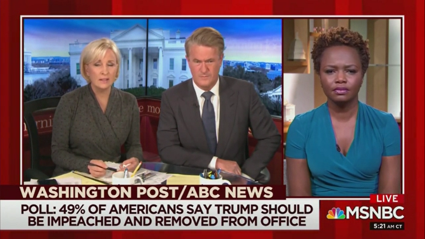 MSNBC Political Analyst ‘Hasn’t Been a Case’ that Impeachment Hurts
