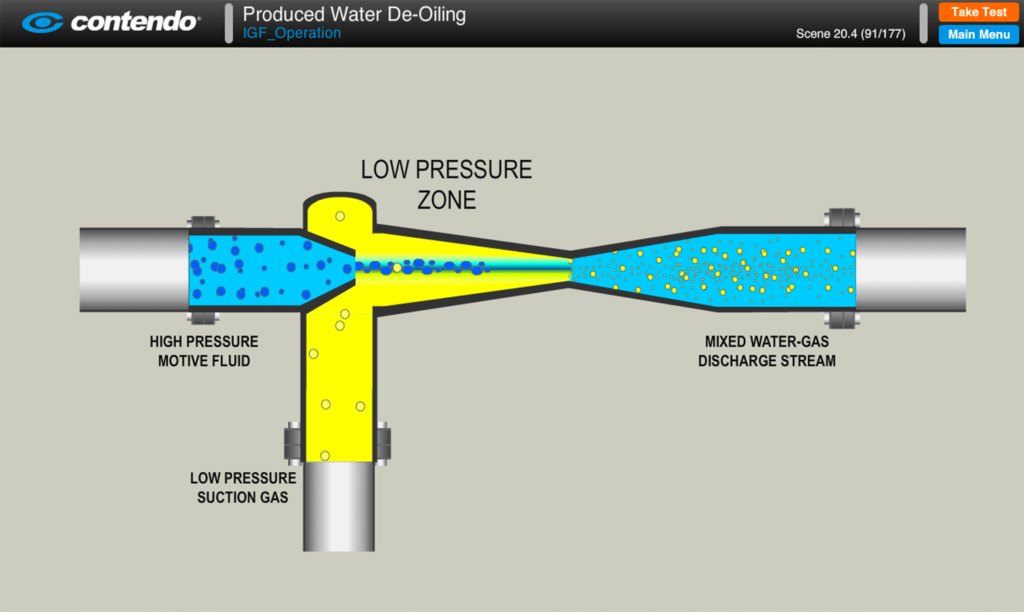 Induced Gas Floatation (IGF) Operation SAGD Oil Sands Online Training