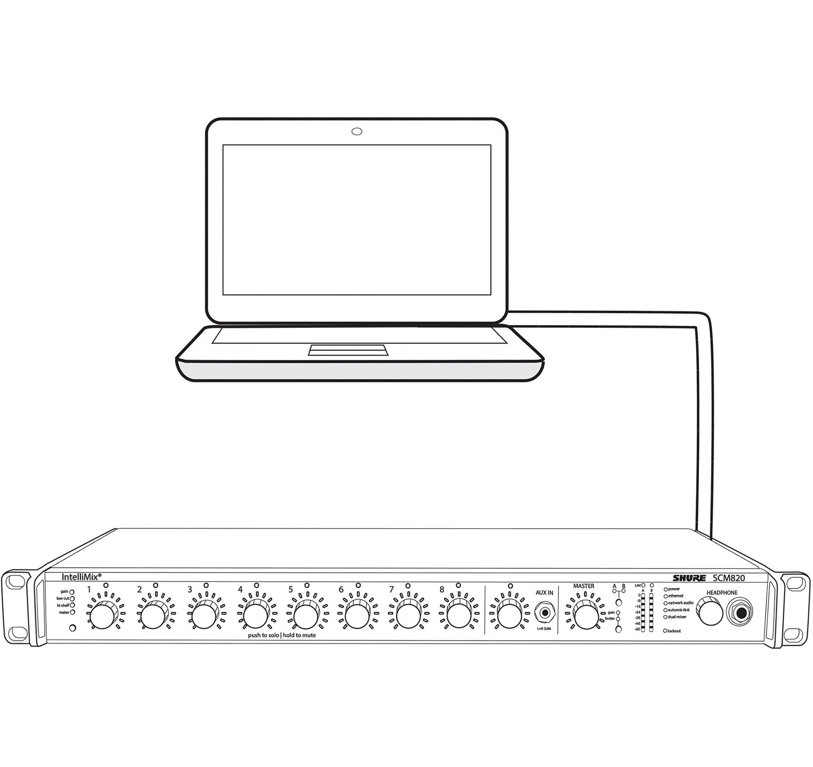 Firmware - Shure Americas/USA