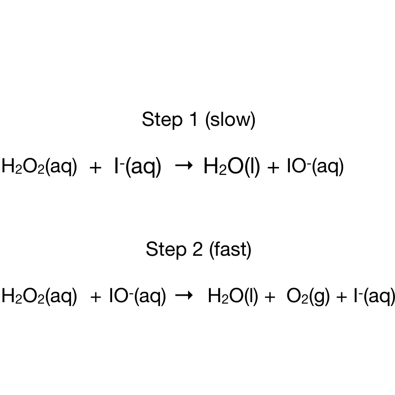 CHEM 1B PCC The Energy Profile of Reactions & the Arrhenius Equation Worksheet School Reading