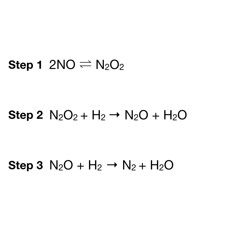 CHEM 1B PCC The Energy Profile of Reactions & the Arrhenius Equation Worksheet School Reading