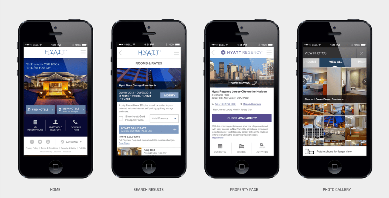 Hotel Revenue Management Solutions, Examples and Components AltexSoft