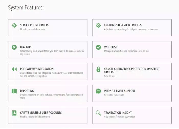 How To Handle Shopify High-Risk Orders? (Prevent With Apps) – EComposer