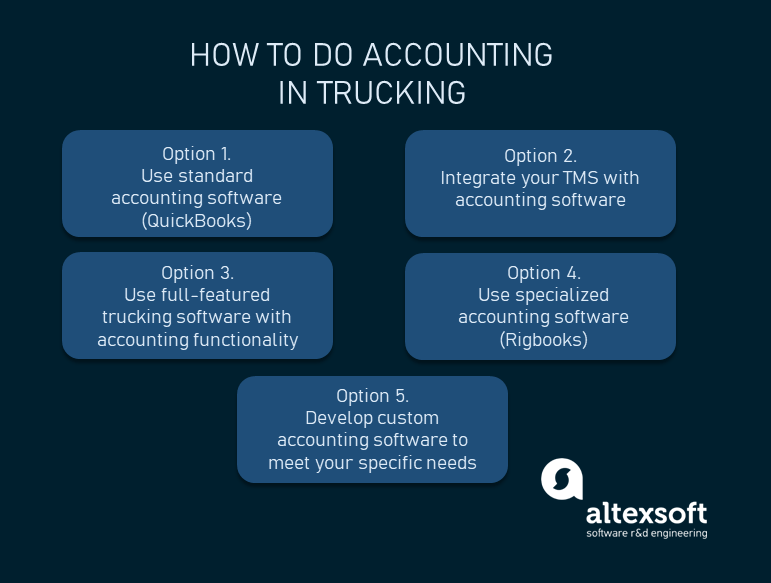 Trucking Software Dispatch, Routing, Accounting AltexSoft