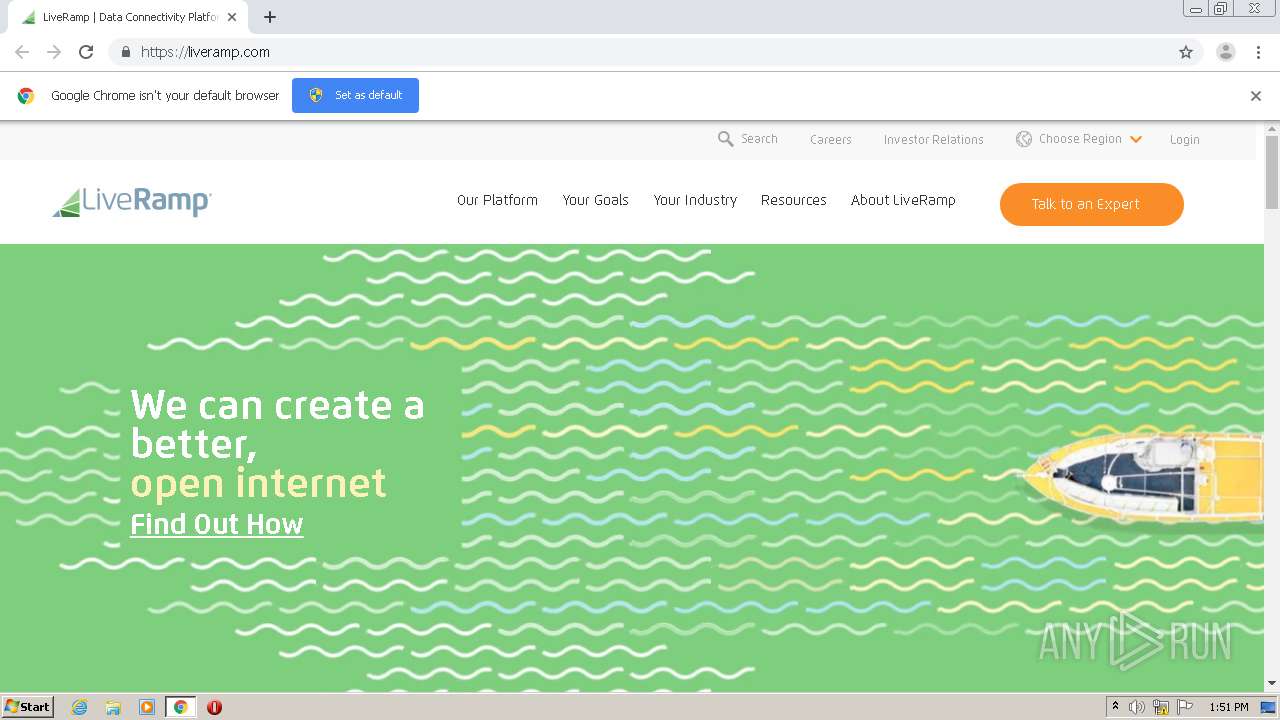 http//privacymanager.io ANY.RUN Free Malware Sandbox Online