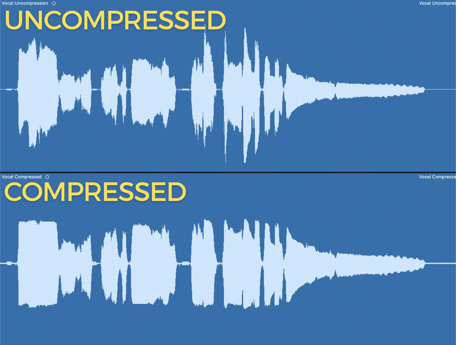 Logic Compressor Introduction To Compression