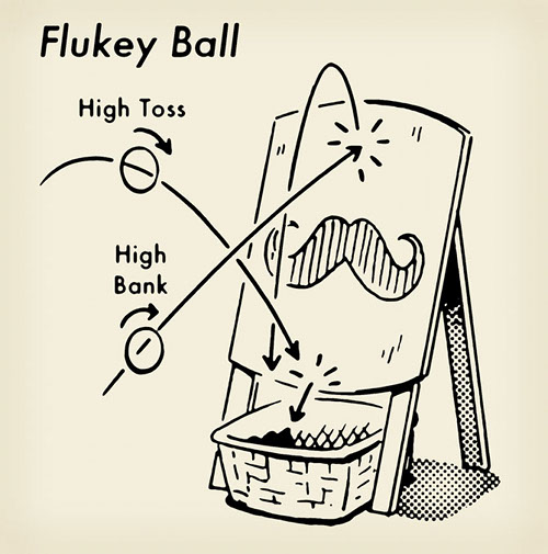 How to Win 5 State Fair Games The Art of Manliness