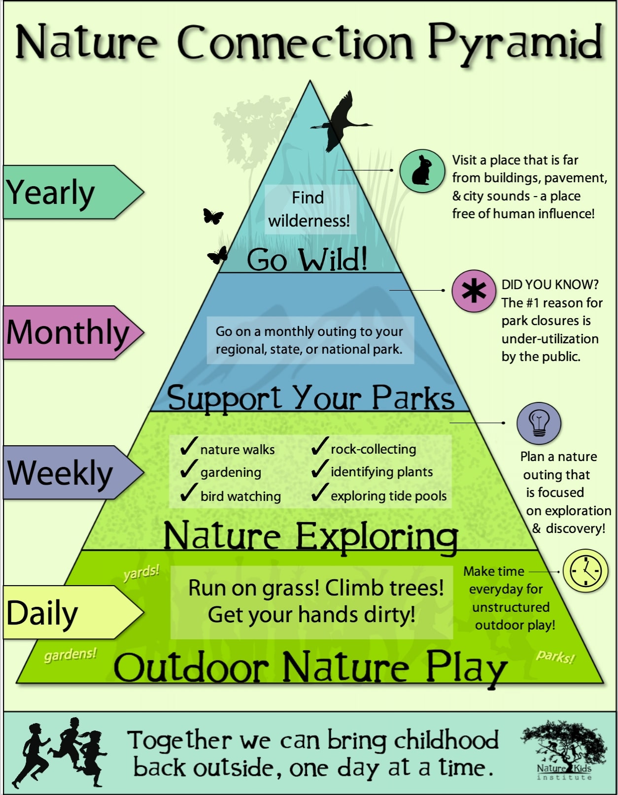 How to Get Your Kids to Love Nature The Art of Manliness