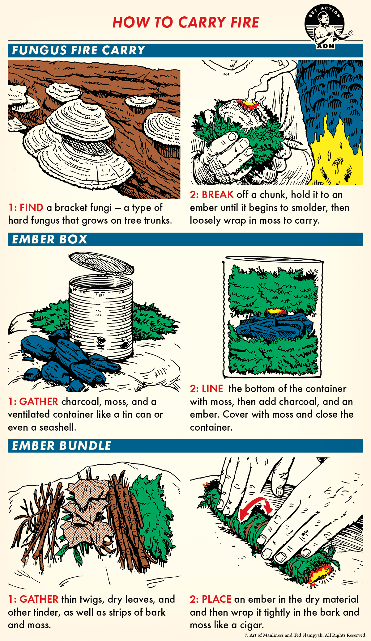 How to Carry Fire — Transferring From Camp to Camp Art of Manliness