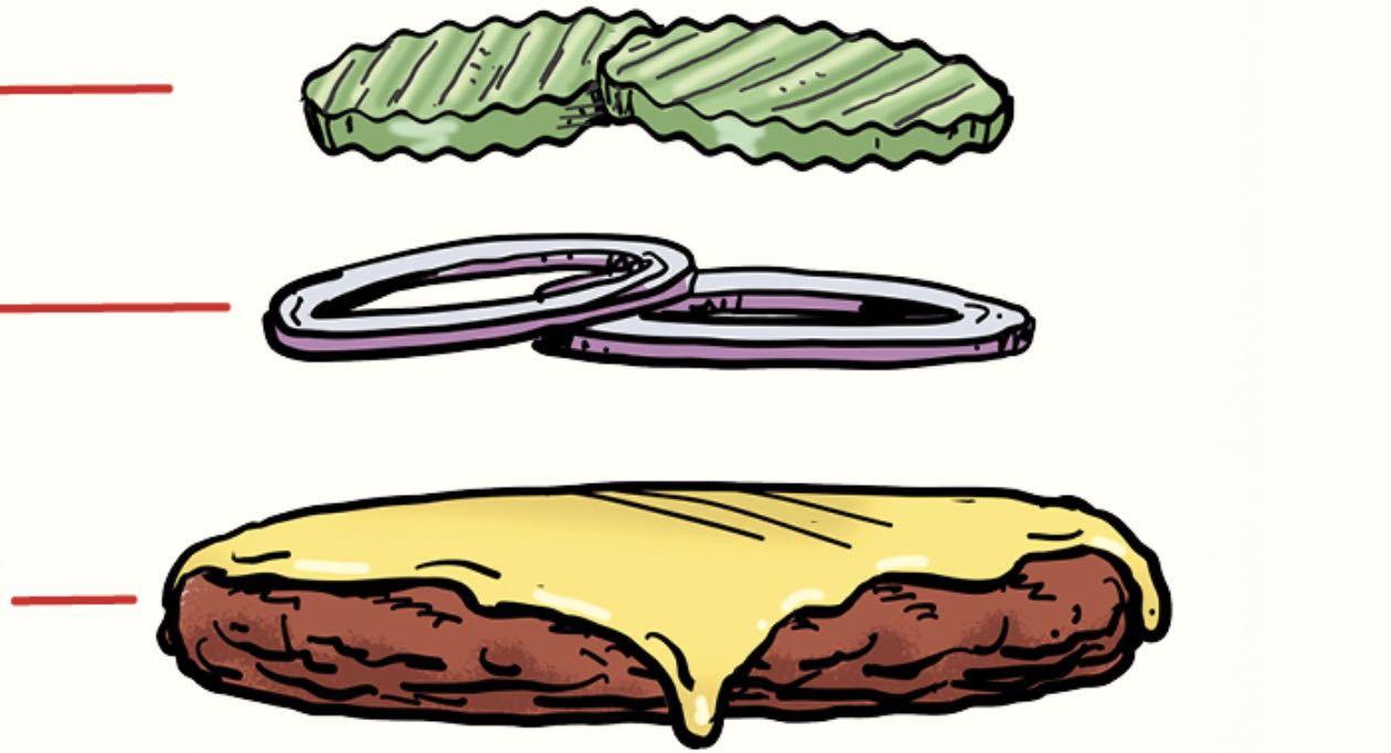 The Best Order to Stack Your Burger Toppings The Art of Manliness