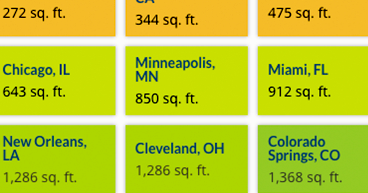 How Much Apartment Space 1,500 Will Get You ATTN