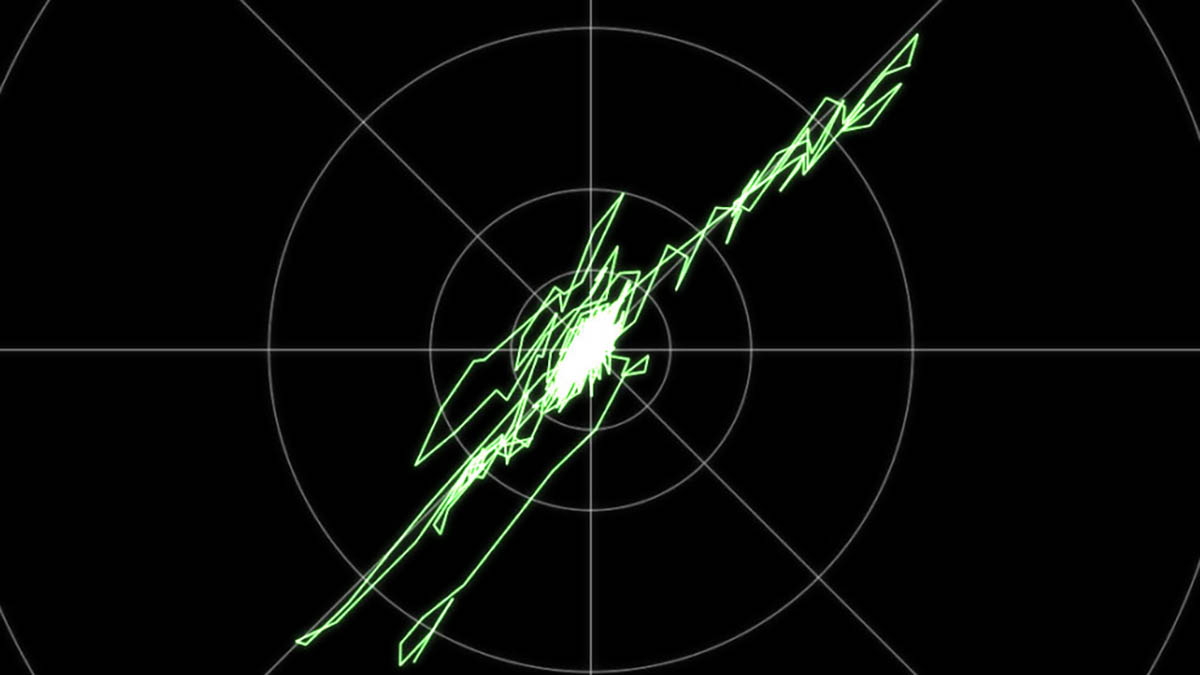 Visualizing stereo information using Lissajous figures