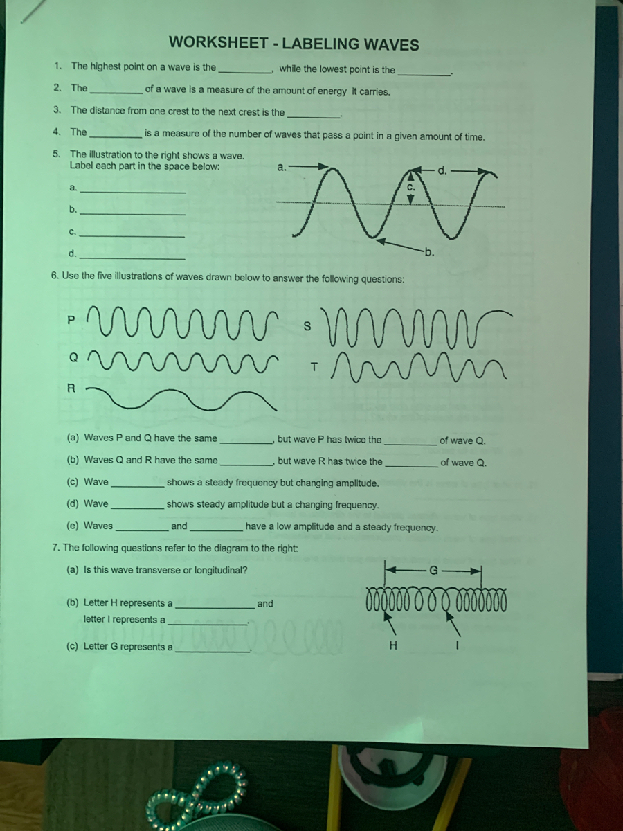 Worksheet Labeling Waves Worksheets For Kindergarten
