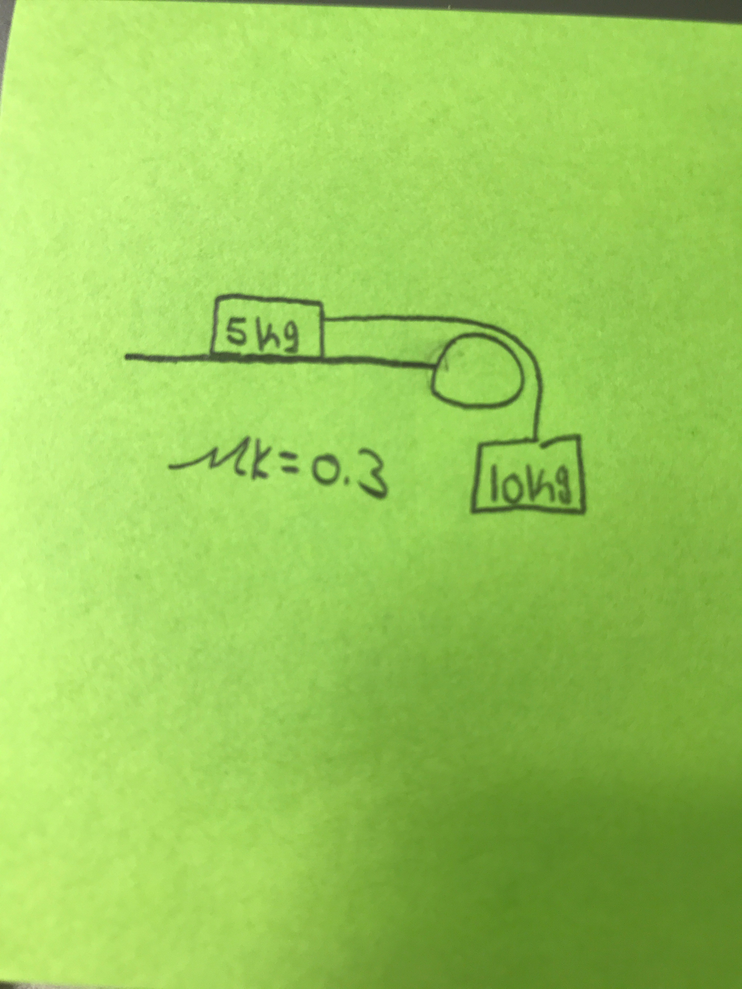 Answered 5h9 Mk= 0.3 lohg bartleby