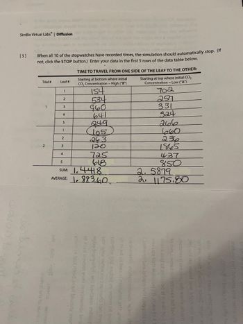 Answered: [6.5] In the space below, briefly… | bartleby