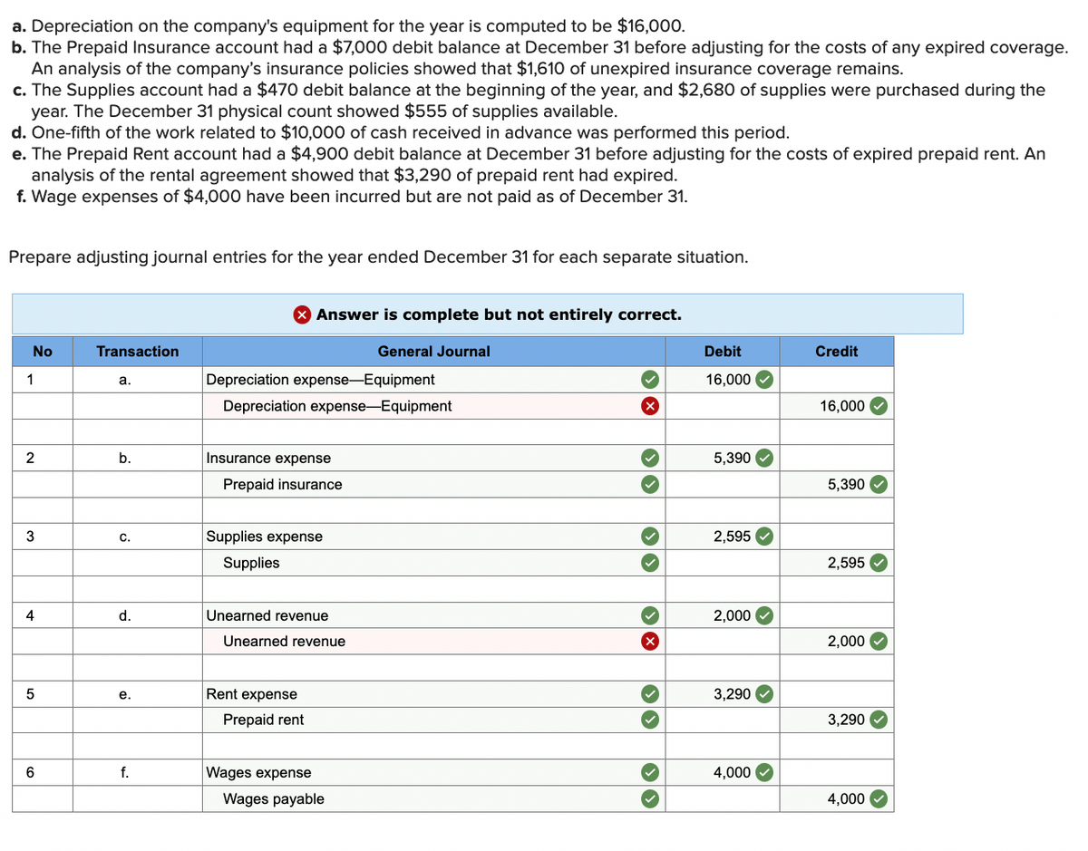 Is prepaid rent a debit? Leia aqui What type of account is prepaid