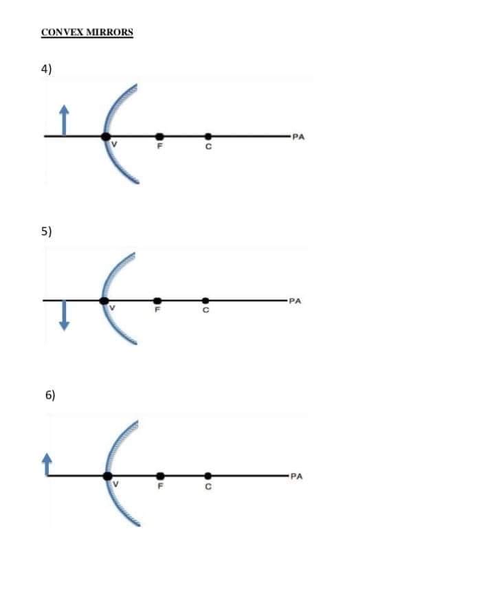 Convex Mirror Ray Diagram Worksheet