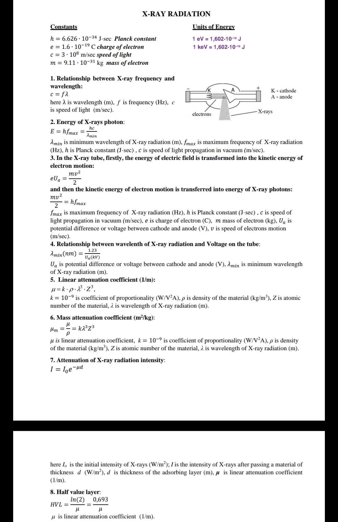 Answered XRAY RADIATION Constants Units of… bartleby