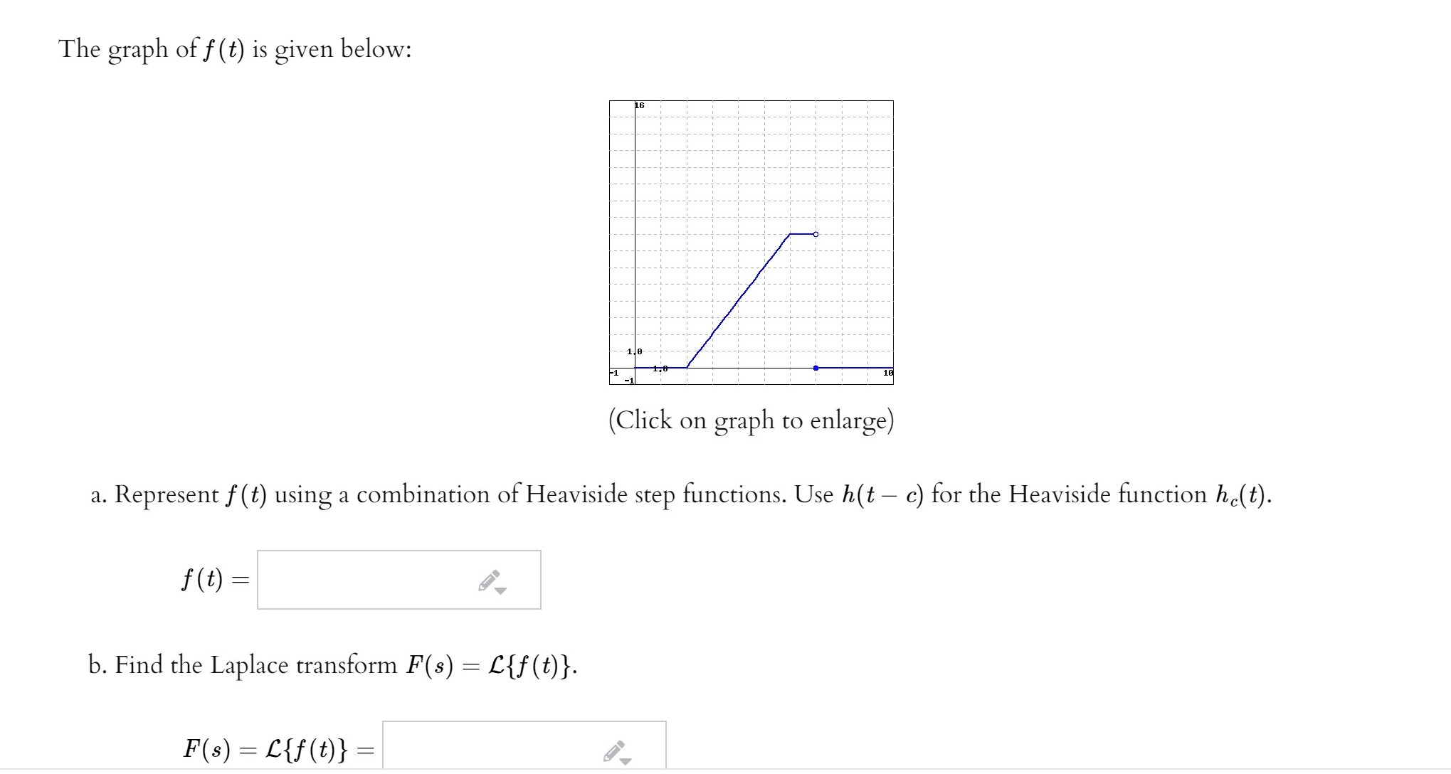 Answered The graph of f (t) is given below 16… bartleby