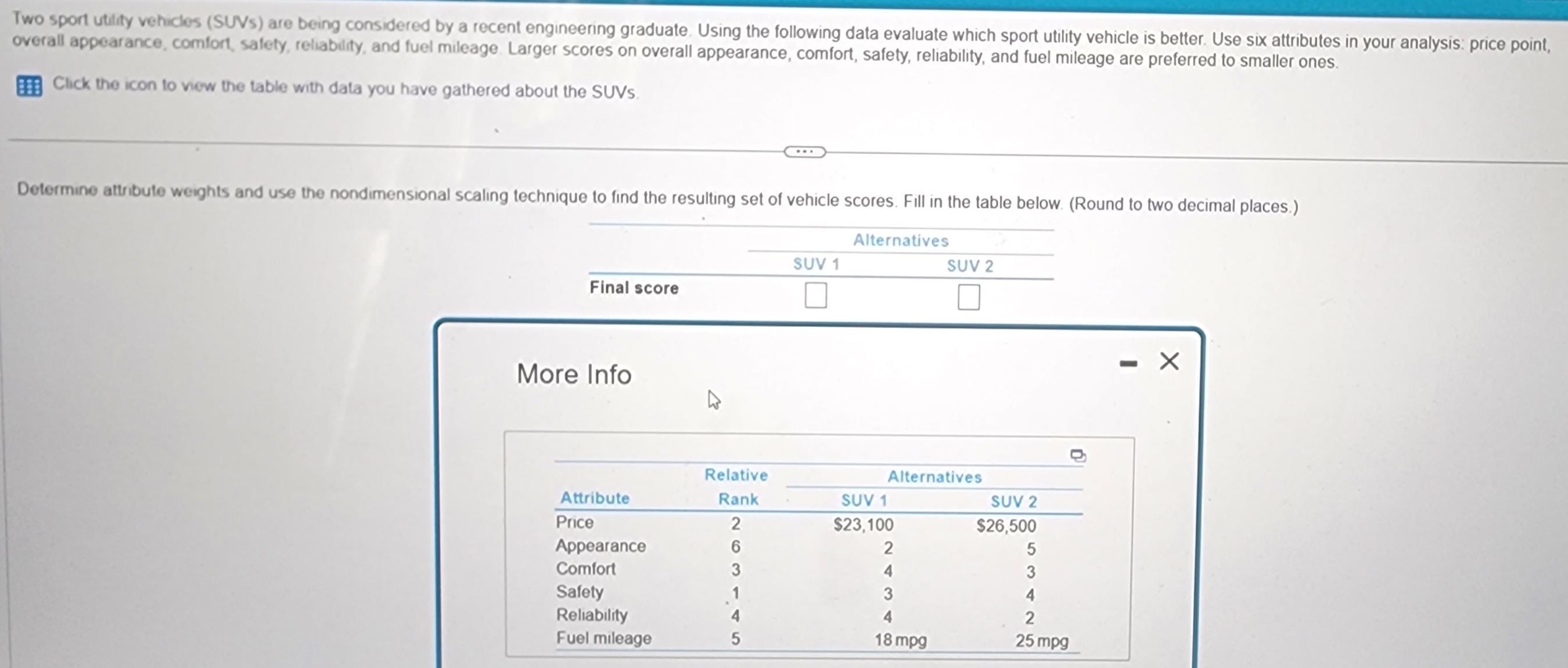 Answered Two sport utility vehicles (SUVS) are… bartleby