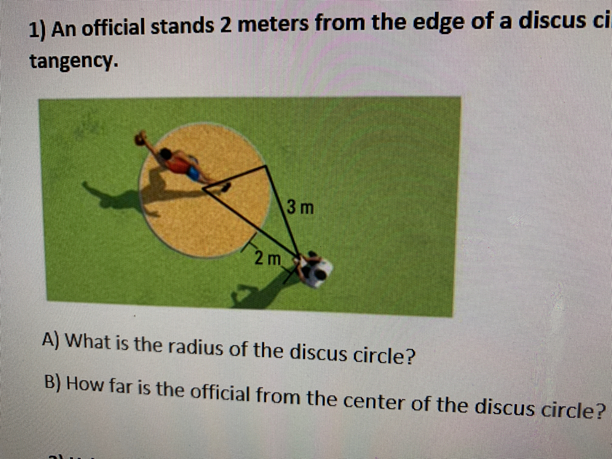 Discus Circle