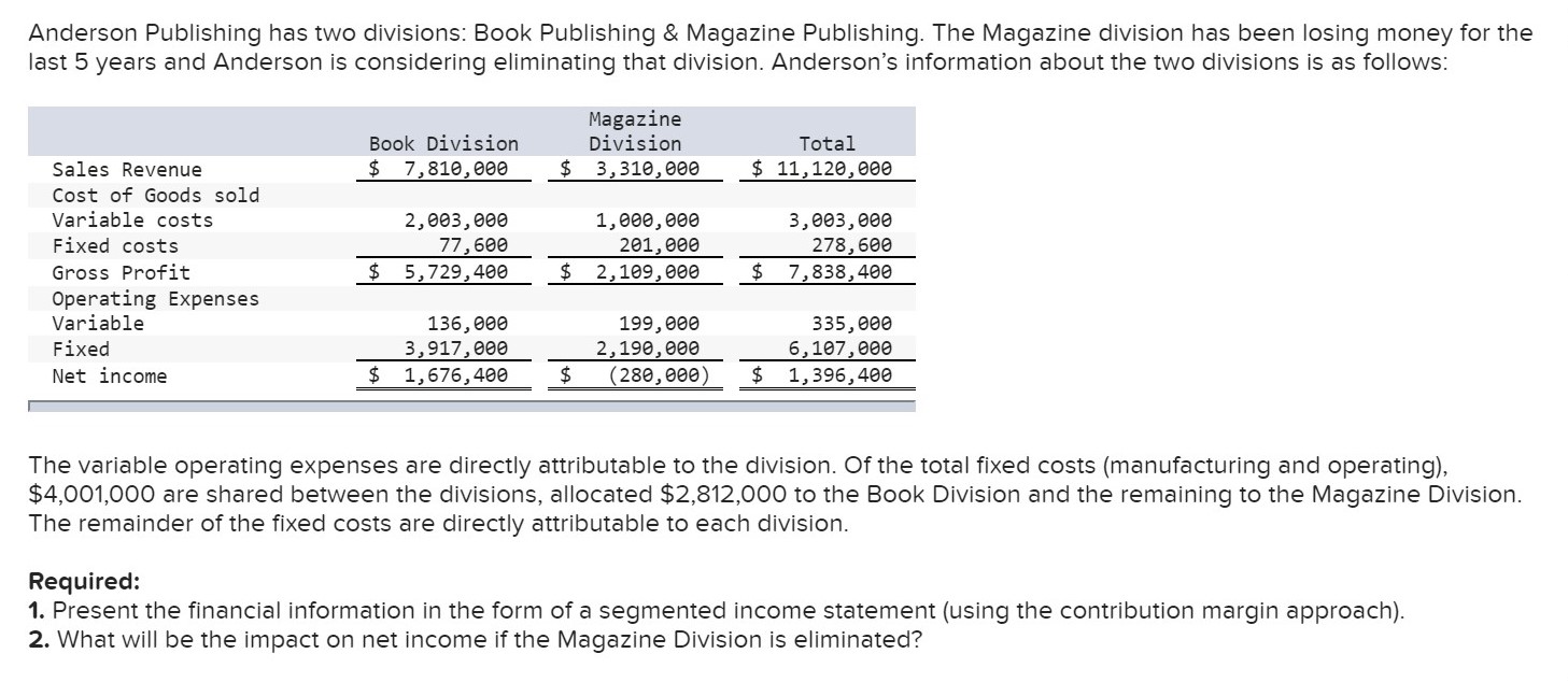 Answered Anderson Publishing has two divisions… bartleby