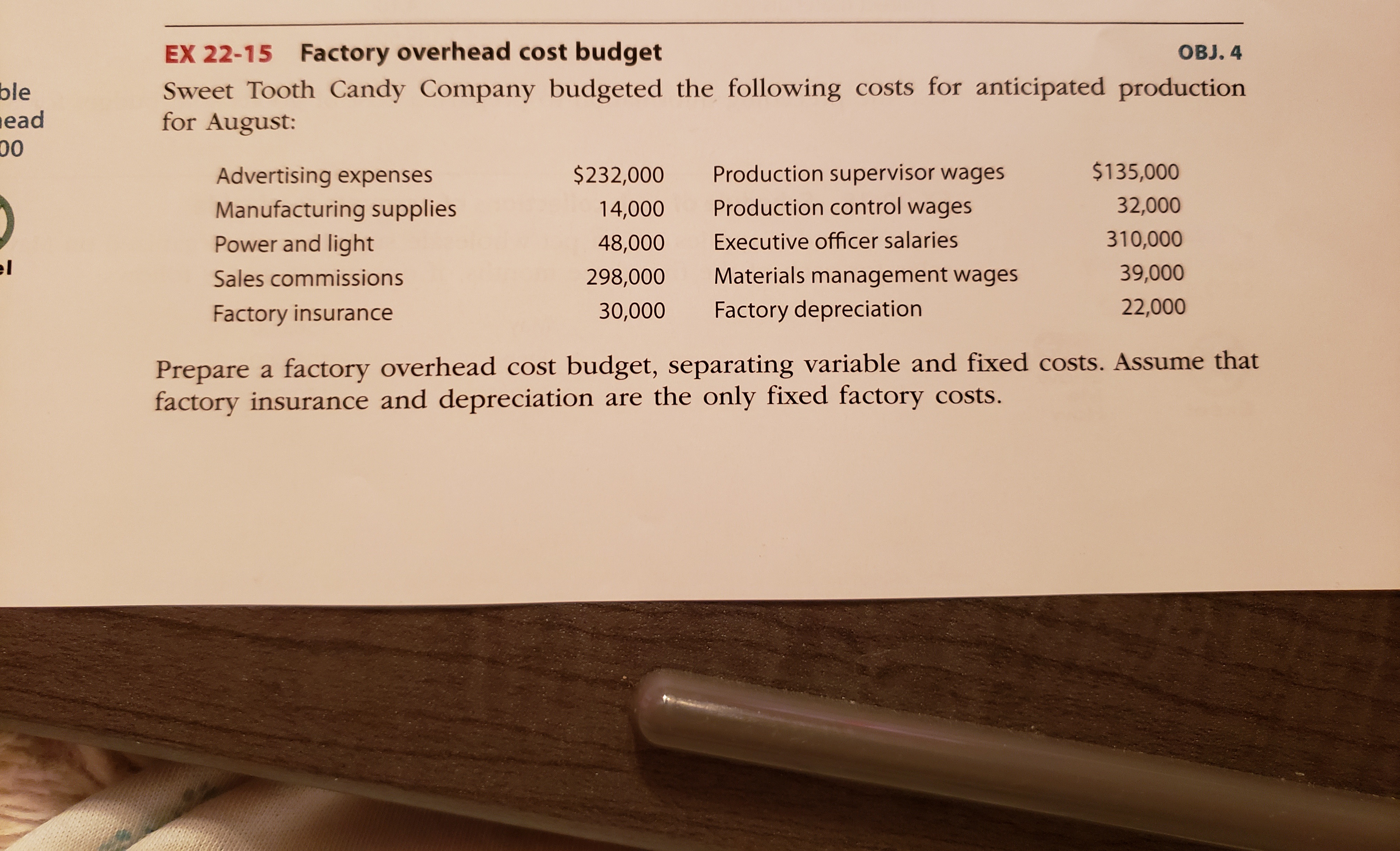Answered EX 2215 Factory overhead cost budget… bartleby