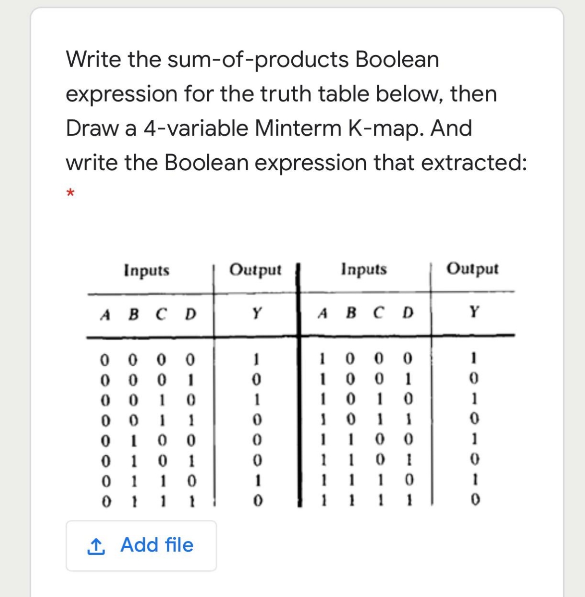 Boolean Formula To Truth Table