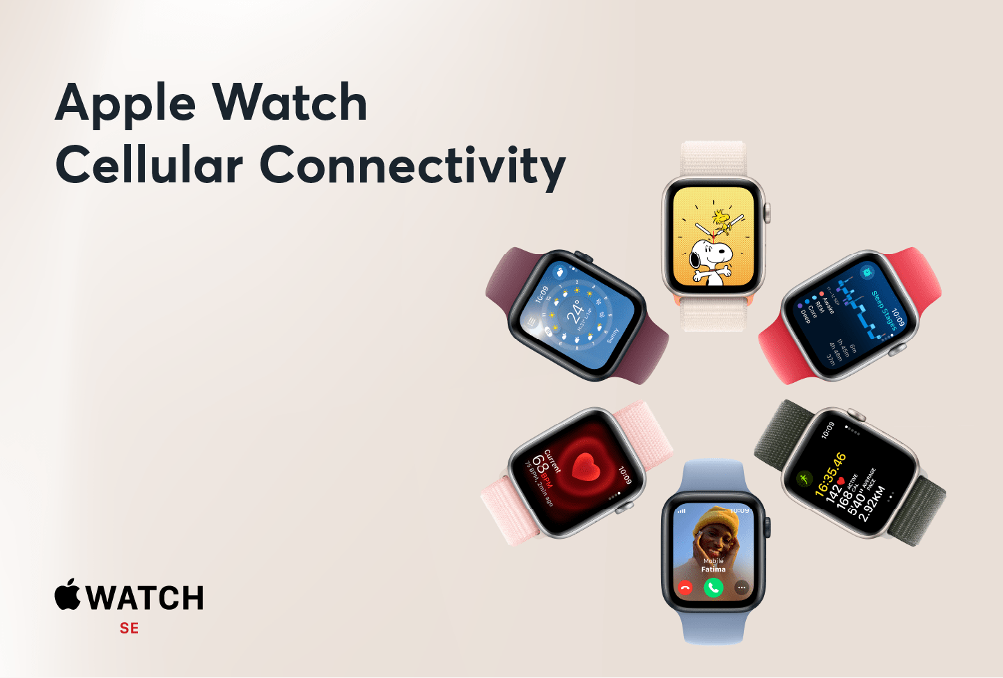 Cellular Apple Watch Batelco (Bahrain Company)