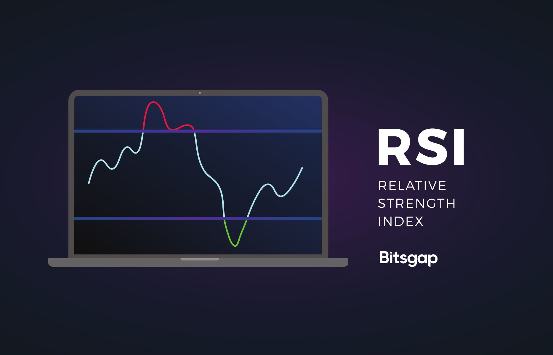 Best indicators for the crypto market RSI and Stochastic RSI