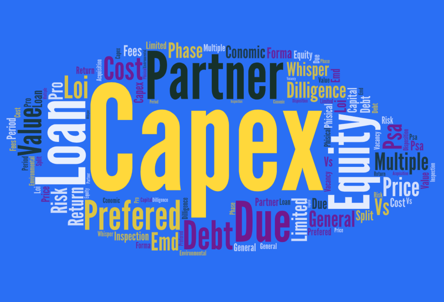 Decoding Real Estate Jargon Understanding Capex in Syndications
