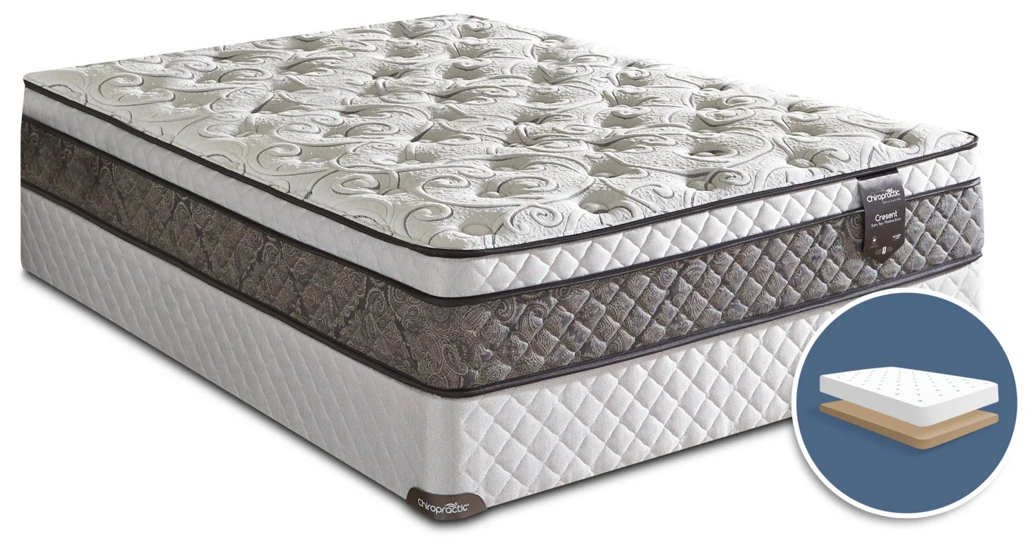 Mattresses The Brick Mattresses