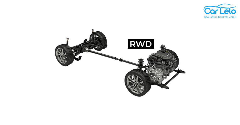 FWD, RWD, 4WD, AWD: Drivetrains Explained - CarLelo