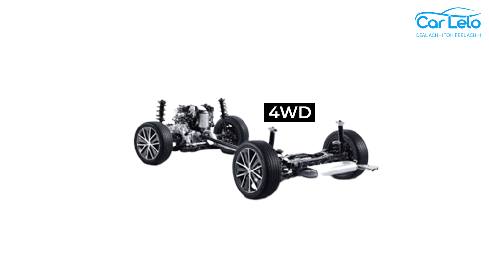 FWD, RWD, 4WD, AWD: Drivetrains Explained - CarLelo