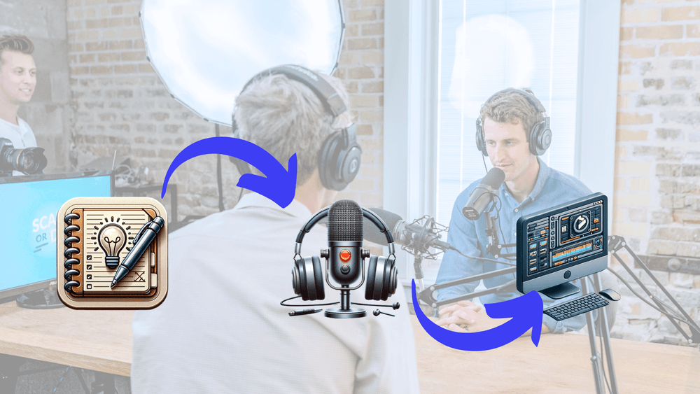 How We Create Engaging Video Podcasts as Experts Our StepbyStep
