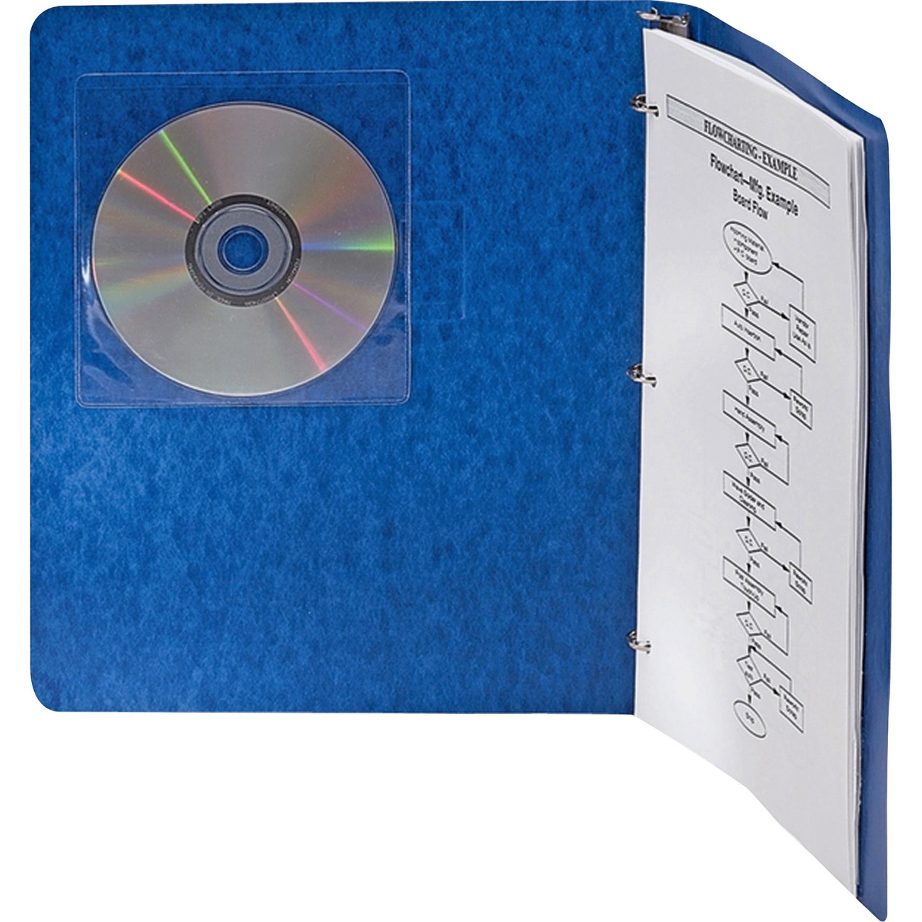 HOME Technology Drives & Media Media Labels CD/DVD Case