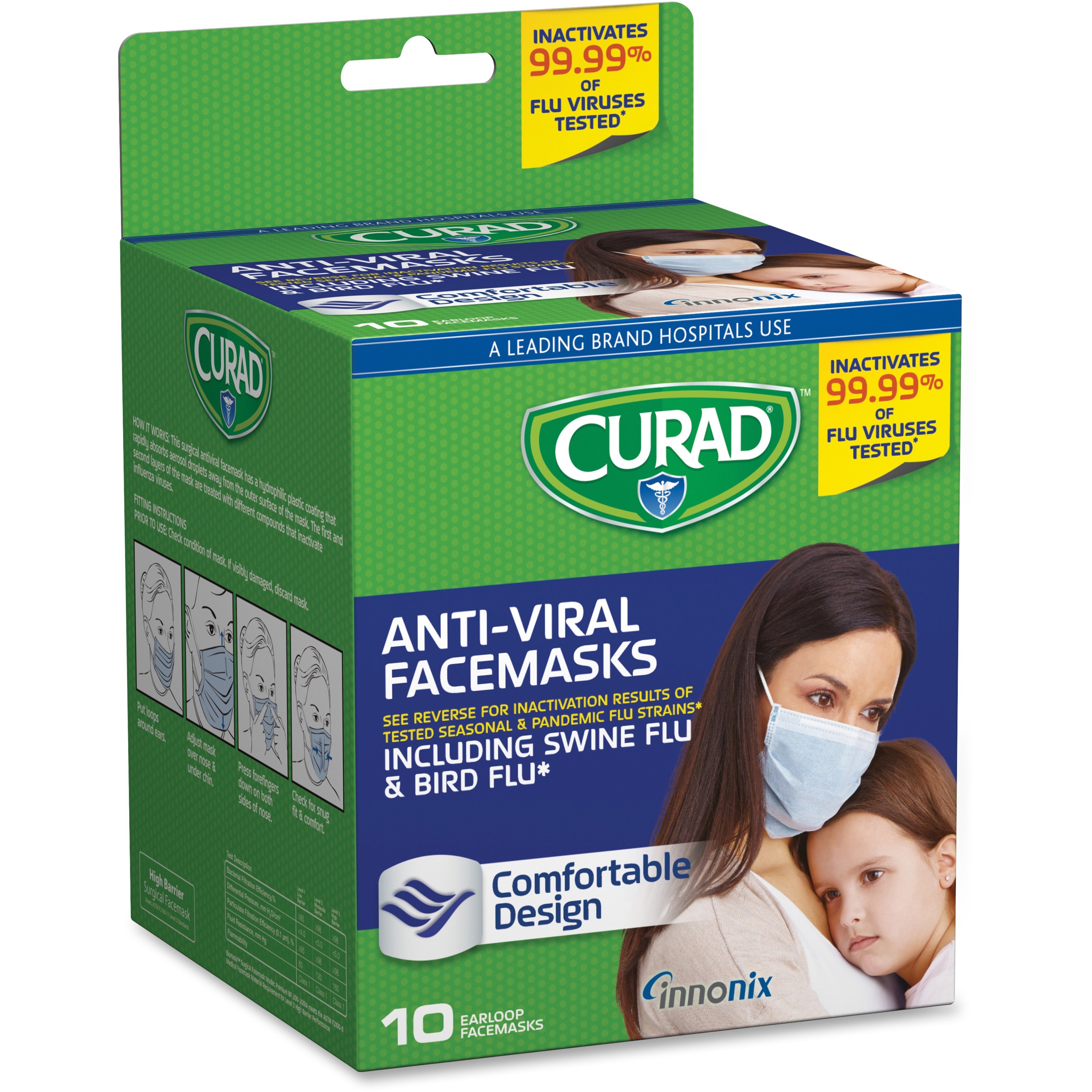 Curad Antiviral Medical Face Mask