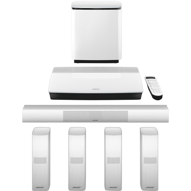 Lifestyle 650 Home Theater System Product overview What HiFi?