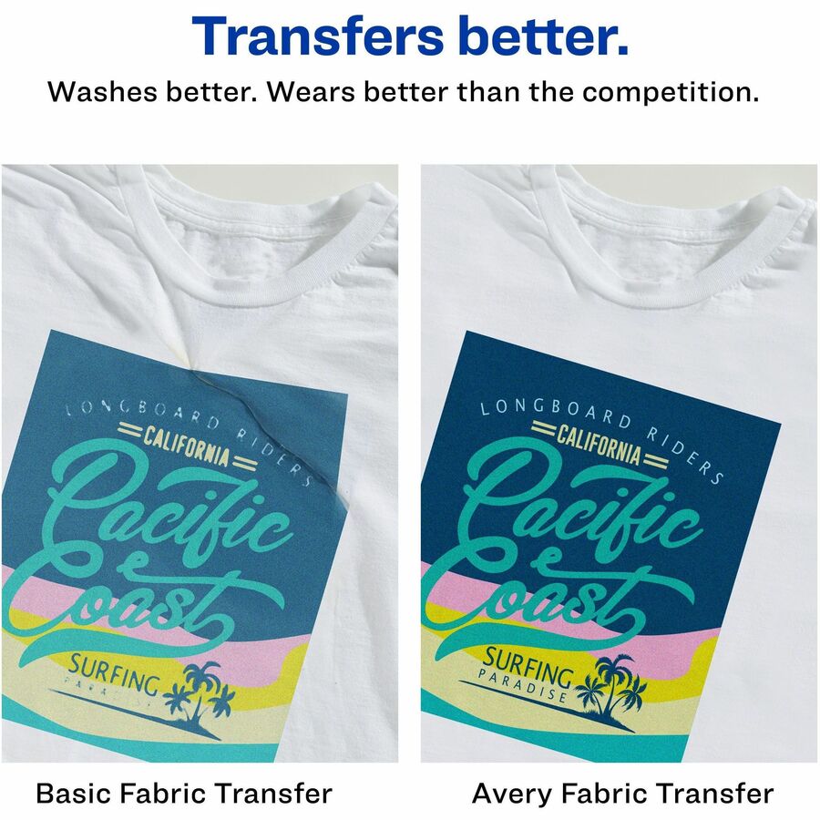 Avery Ironon Transfer Paper