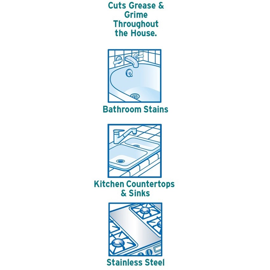 Clorox Commercial Solutions Green Works All Purpose Cleaner Liquid
