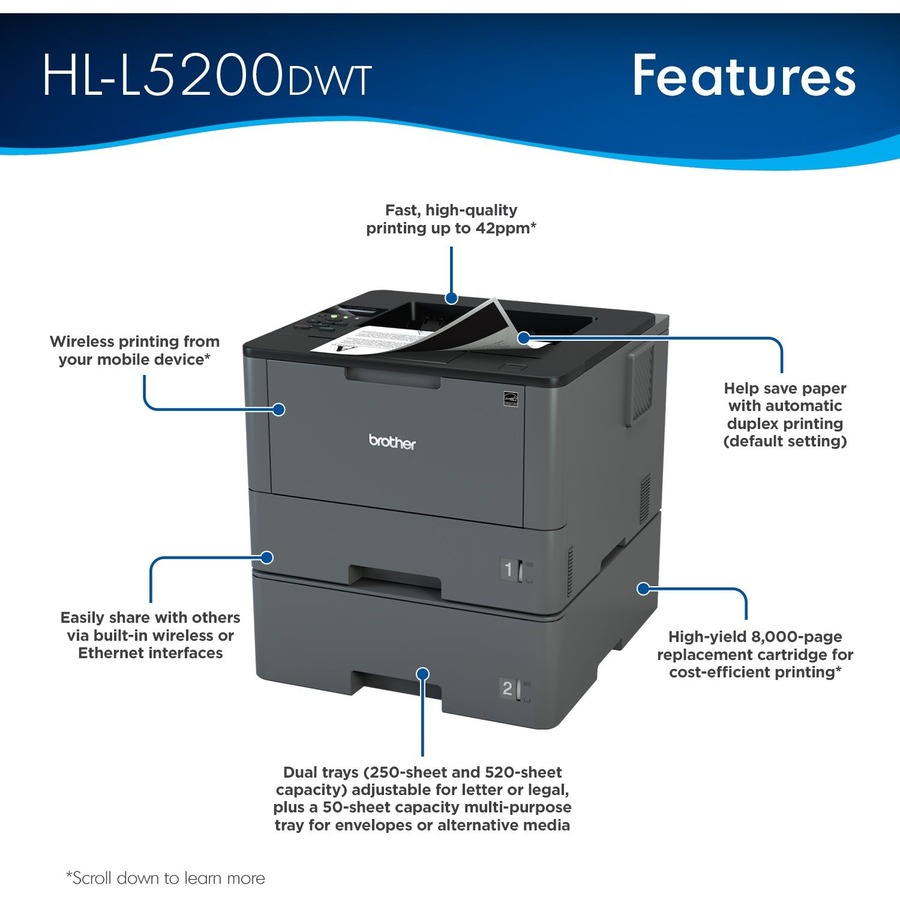 Brother Business Laser Printer HLL5200DWT Monochrome Duplex Printing