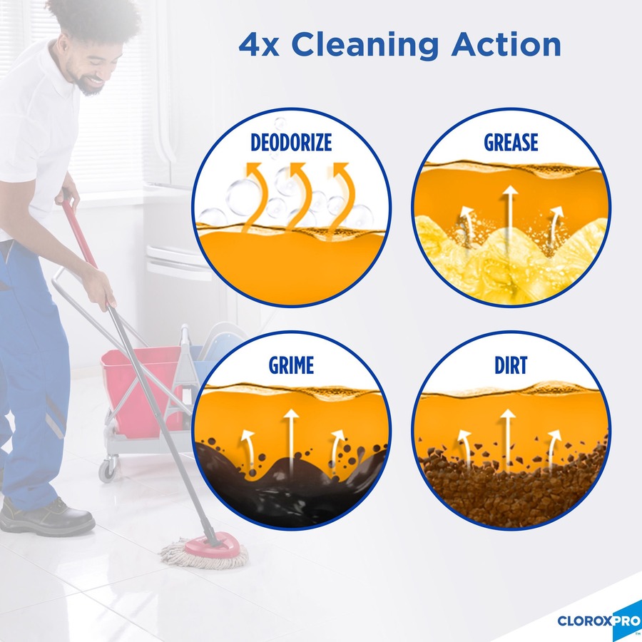 CloroxPro™ PineSol All Purpose Cleaner Concentrate Liquid 144 fl