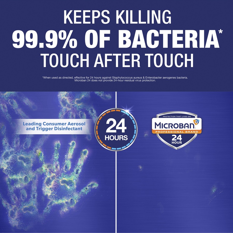 Microban Professional Sanitizing Spray Disinfectants Procter & Gamble