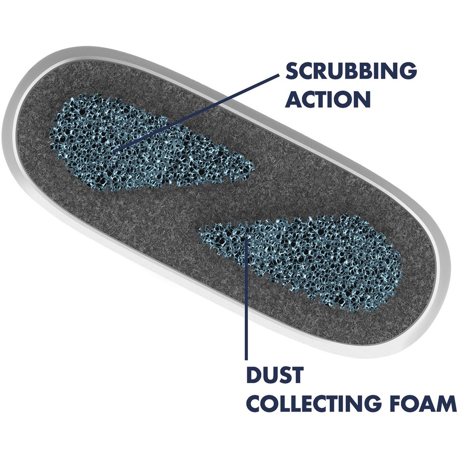 Quartet DryErase Board Eraser Board Accessories ACCO Brands