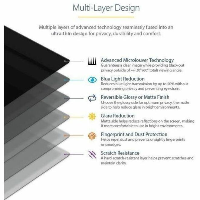 Laptop Privacy Screen for 13 inch MacBook Pro & Air