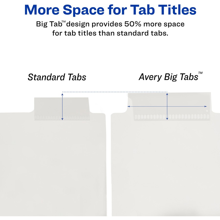 Avery® Big Tab Insertable Plastic Dividers 5 x Divider(s) 5 5 Tab