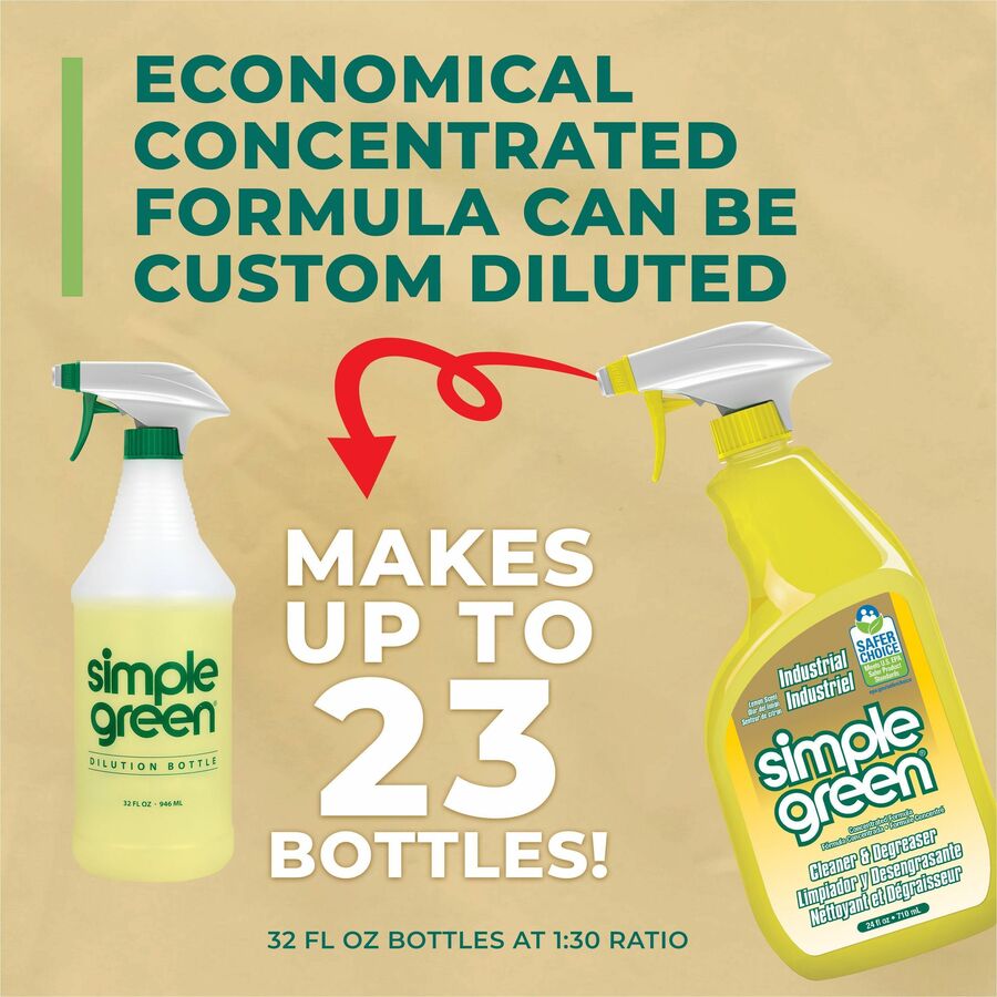 Simple Green Industrial Cleaner/Degreaser AllPurpose Cleaners