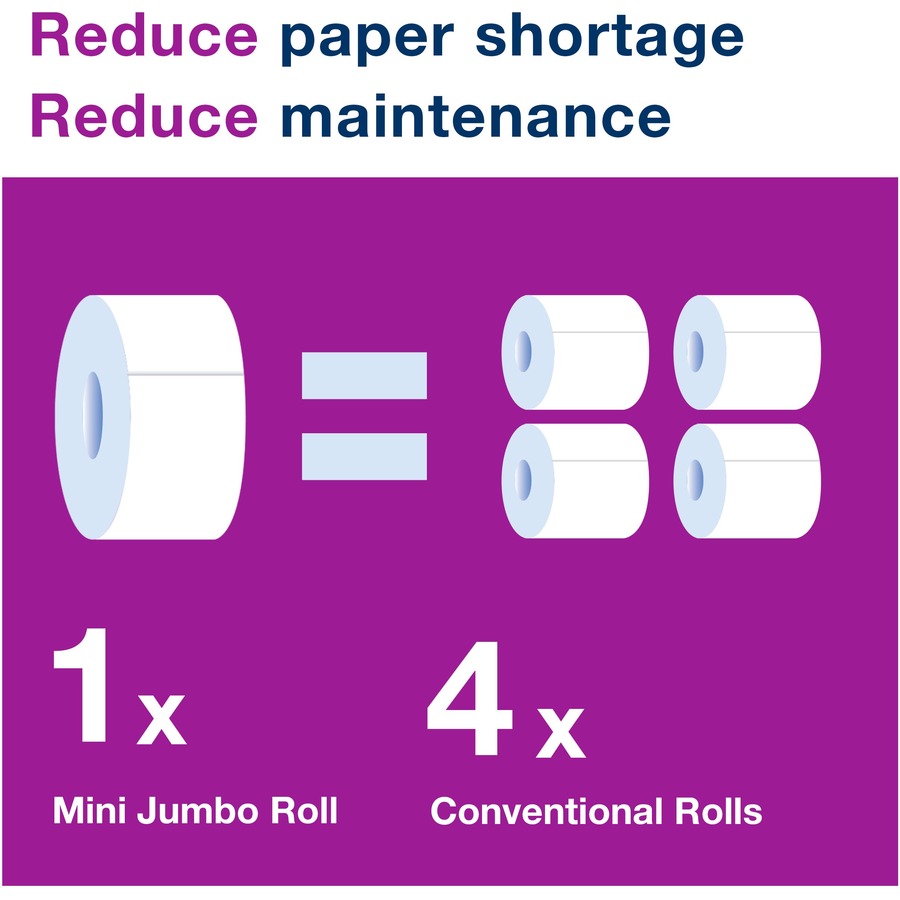 Tork Jumbo Toilet Paper Roll White T2 GOS